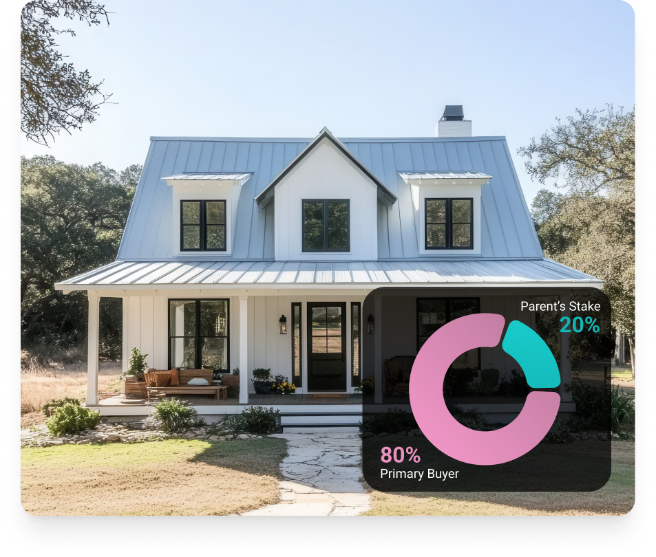 House Investment Hero