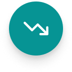 Lower monthly payments